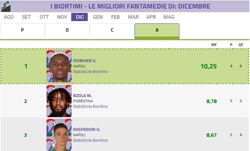 Bomber per le feste: i possibili bonus di Dicembre
